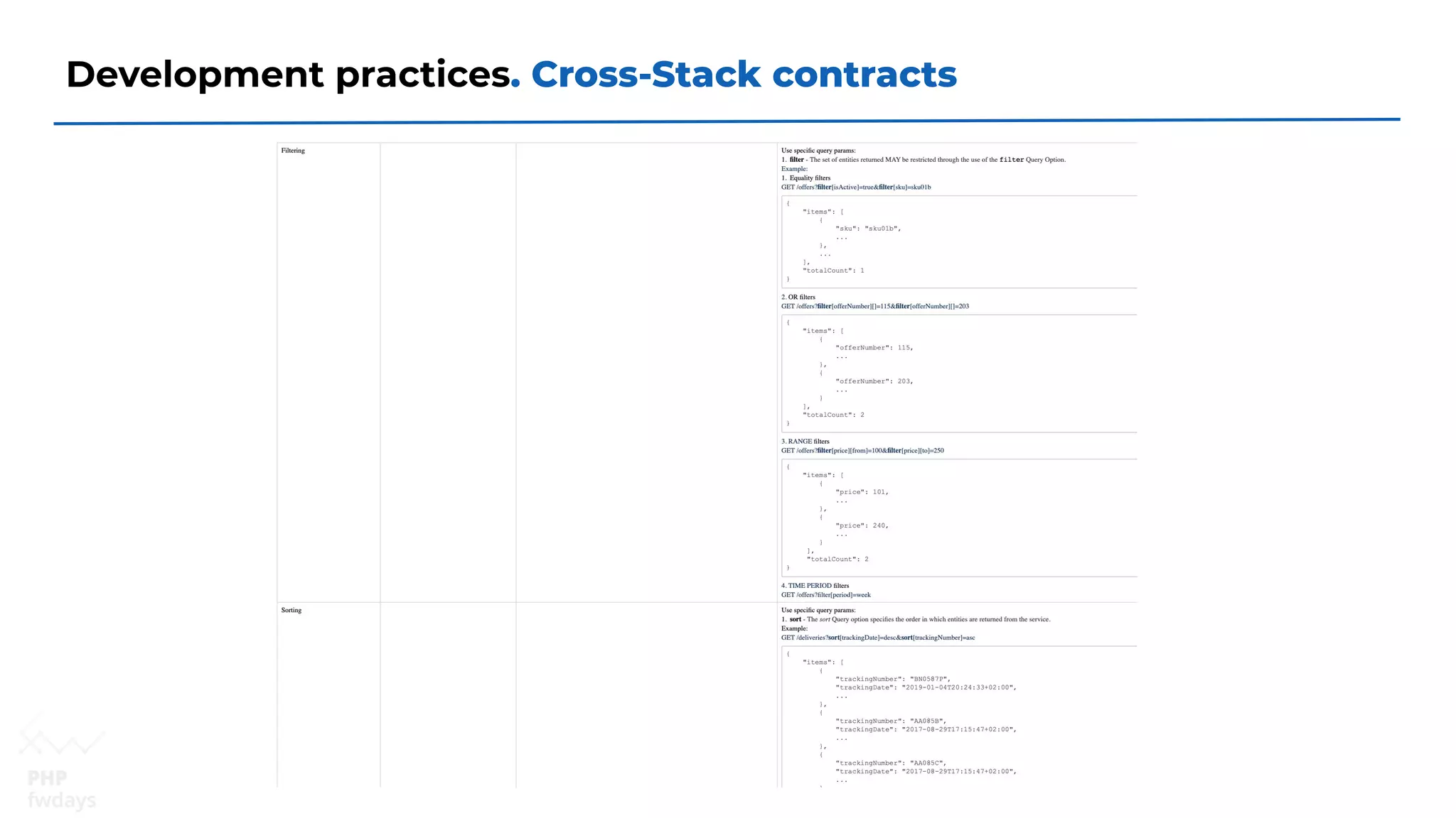 Development practices. Cross-Stack contracts
 