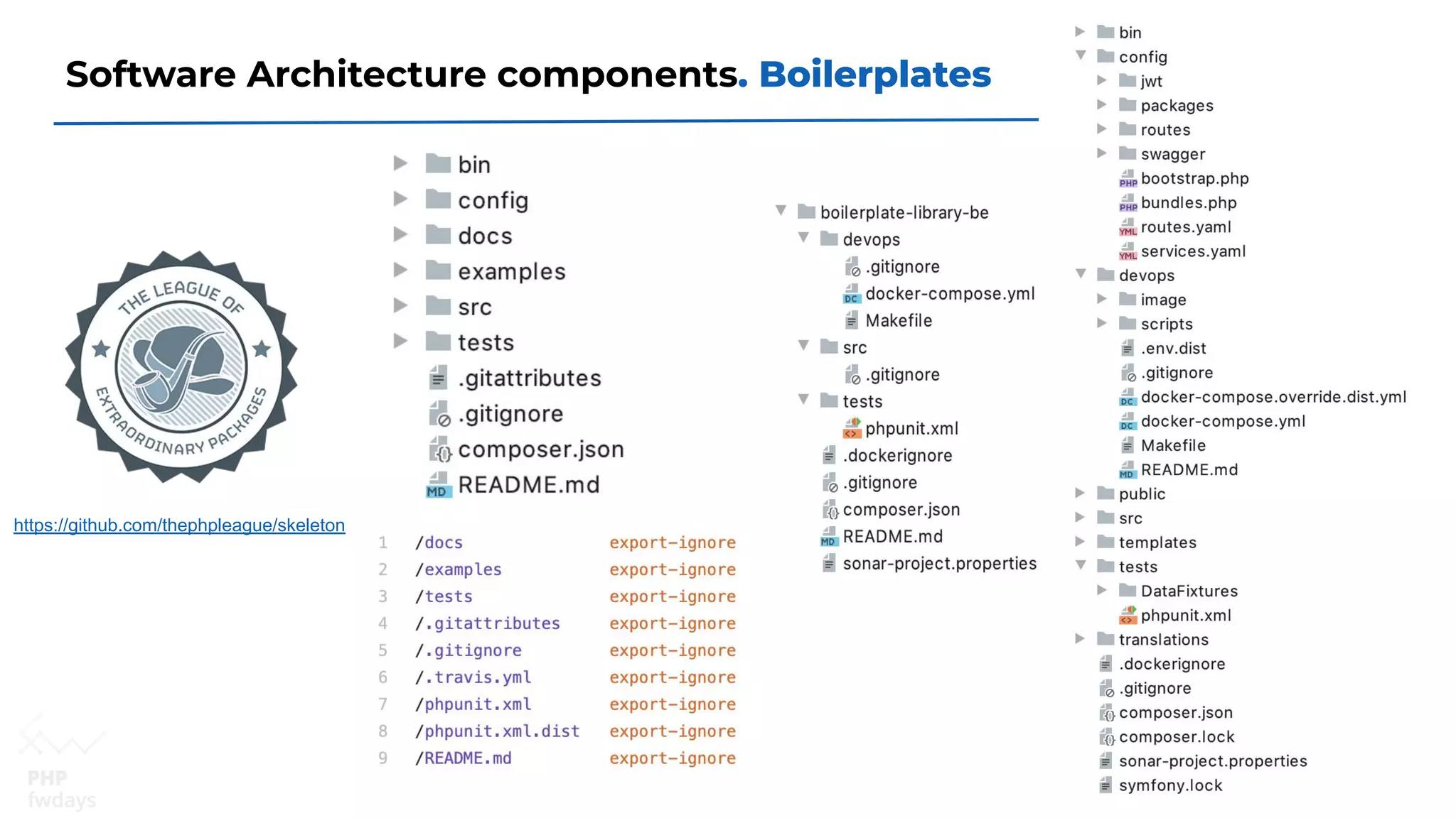 Software Architecture components. Boilerplates
https://github.com/thephpleague/skeleton
 