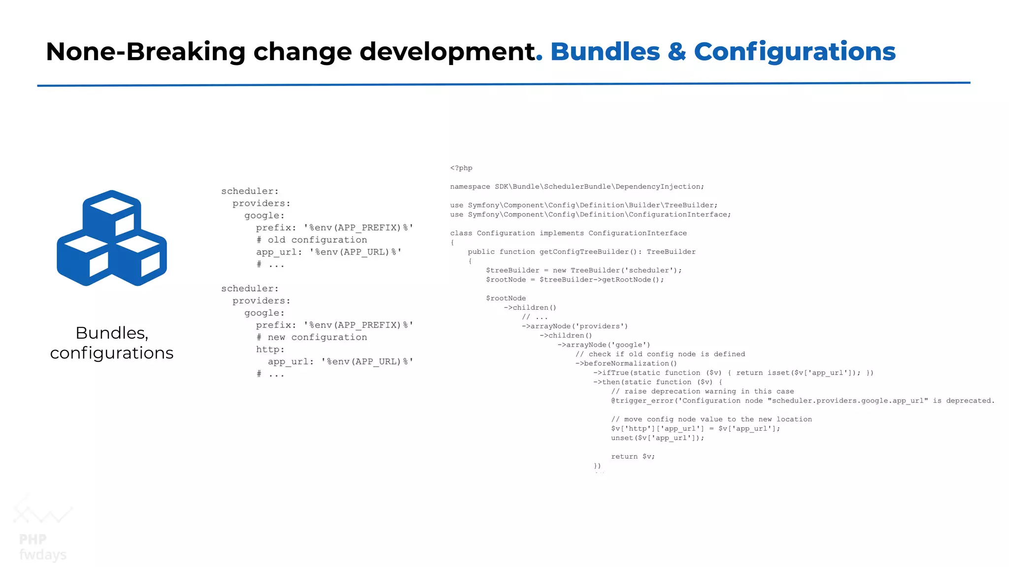 None-Breaking change development. Bundles & Conﬁgurations
Bundles,
conﬁgurations
 