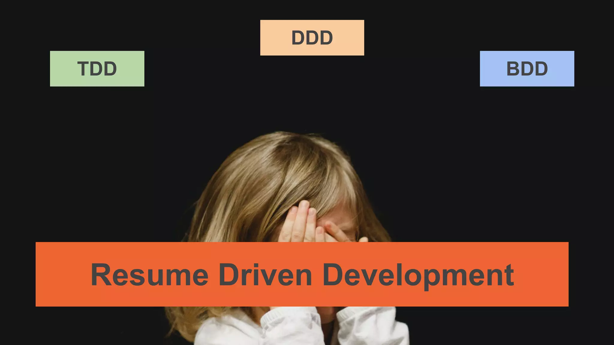 TDD BDD
DDD
RDDResume Driven Development
 