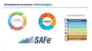 Development practices. Methodologies
Lean Development
 