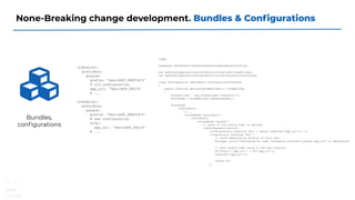 None-Breaking change development. Bundles & Conﬁgurations
Bundles,
conﬁgurations
 