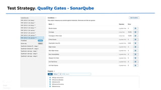 Test Strategy. Quality Gates - SonarQube
 