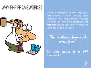 The major limitation of PHP language is
that it takes a lot of time to code.
Coding in any programming language
including PHP gets quite repetitive and
monotonous, as you have to write the
same code again and again.
This is where a framework
comes from!
 