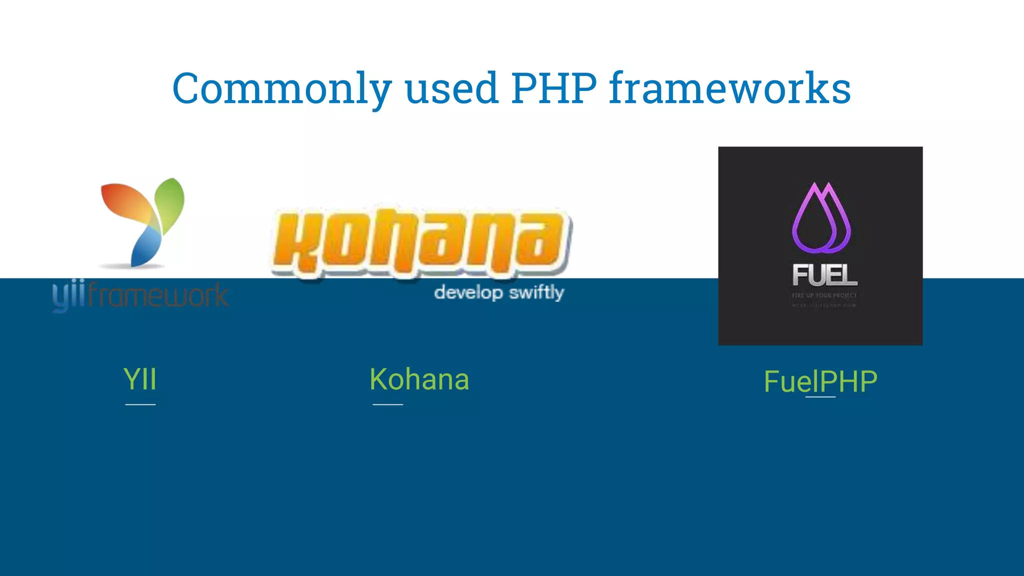 Commonly used PHP frameworks
YII Kohana FuelPHP
 