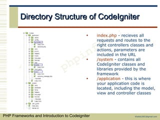PHP Frameworks and CodeIgniter | PPT