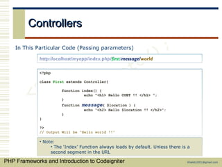 PHP Frameworks and CodeIgniter | PPT