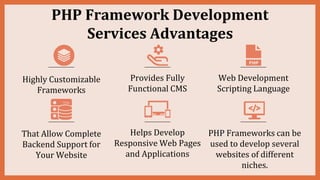 PHP Framework Development
Services Advantages
Highly Customizable
Frameworks
Provides Fully
Functional CMS
Web Development
Scripting Language
That Allow Complete
Backend Support for
Your Website
Helps Develop
Responsive Web Pages
and Applications
PHP Frameworks can be
used to develop several
websites of different
niches.
 