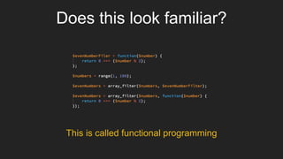 Does this look familiar?
This is called functional programming
 