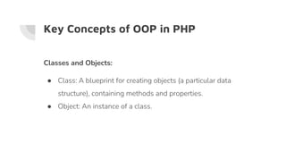 PHP Fundamentals: A Comprehensive Introduction | PPT