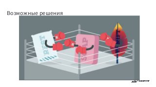 Возможные решения
 