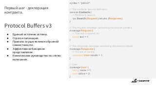 Первый шаг - декларация
контракта.
Protocol Buﬀers v3
syntax = "proto3";
// The contacts service definition.
service Contacts {
// Perform a search.
rpc Search (Request) returns (Response);
}
// The request message containing the search params.
message Request {
// The text to search for.
string text = 1;
}
// The response message containing the search results.
message Response {
// The list of results.
repeated User results = 1;
}
// User.
message User {
string name = 1;
bool active = 2;
}
● Единый источник истины.
● Строгая типизация.
● Правила осуществления обратной
совместимости.
● Эффективное бинарное
представление.
● Комплексное руководство по стилю
написания.
 