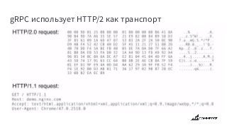 gRPC использует HTTP/2 как транспорт
 
