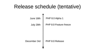Release schedule (tentative)
June 18th PHP 8.0 Alpha 1
July 28th PHP 8.0 Feature freeze
December 3rd PHP 8.0 Release
 