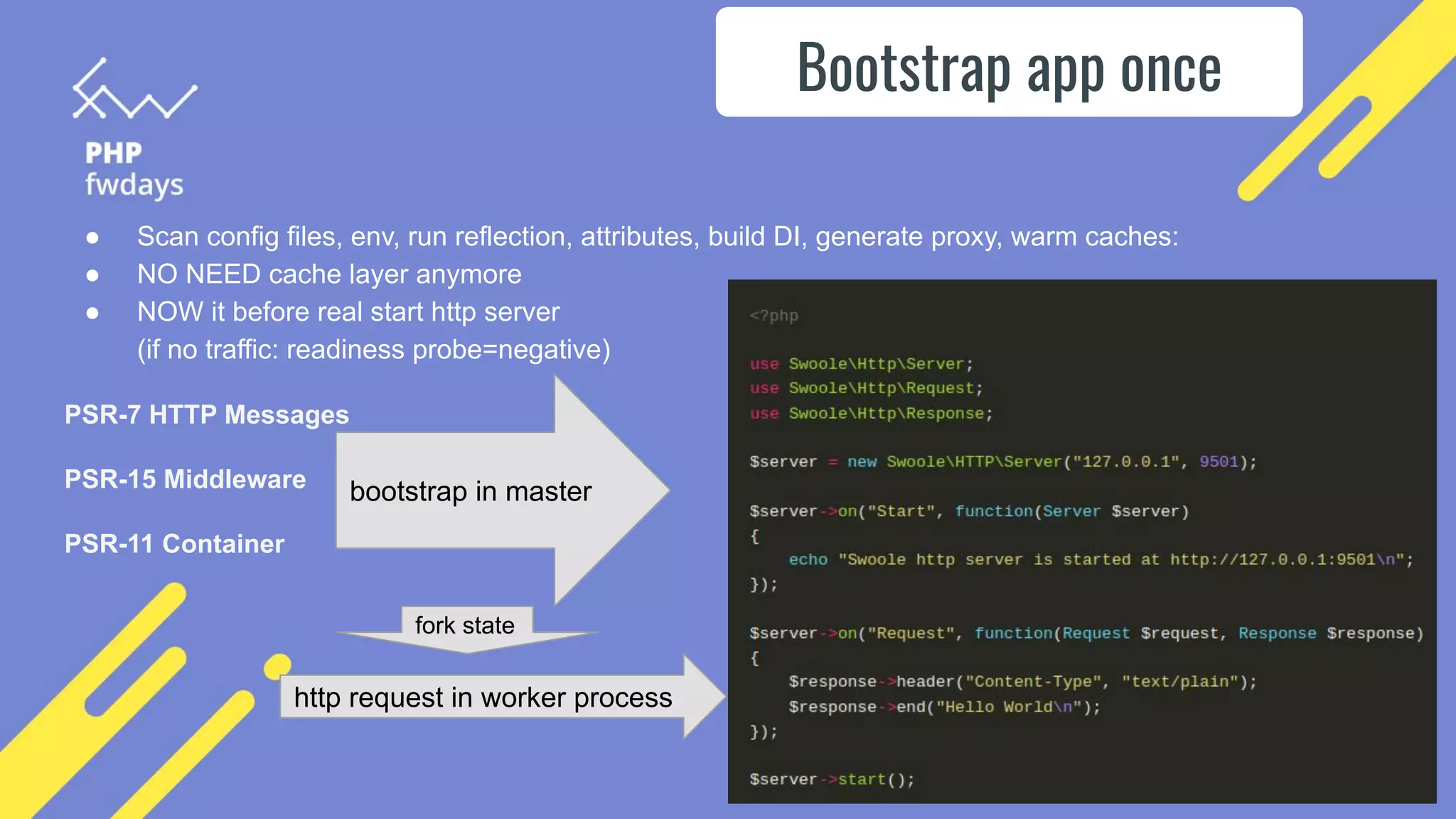 ● Scan config files, env, run reflection, attributes, build DI, generate proxy, warm caches:
● NO NEED cache layer anymore
● NOW it before real start http server
(if no traffic: readiness probe=negative)
PSR-7 HTTP Messages
PSR-15 Middleware
PSR-11 Container
bootstrap in master
http request in worker process
Bootstrap app once
fork state
 