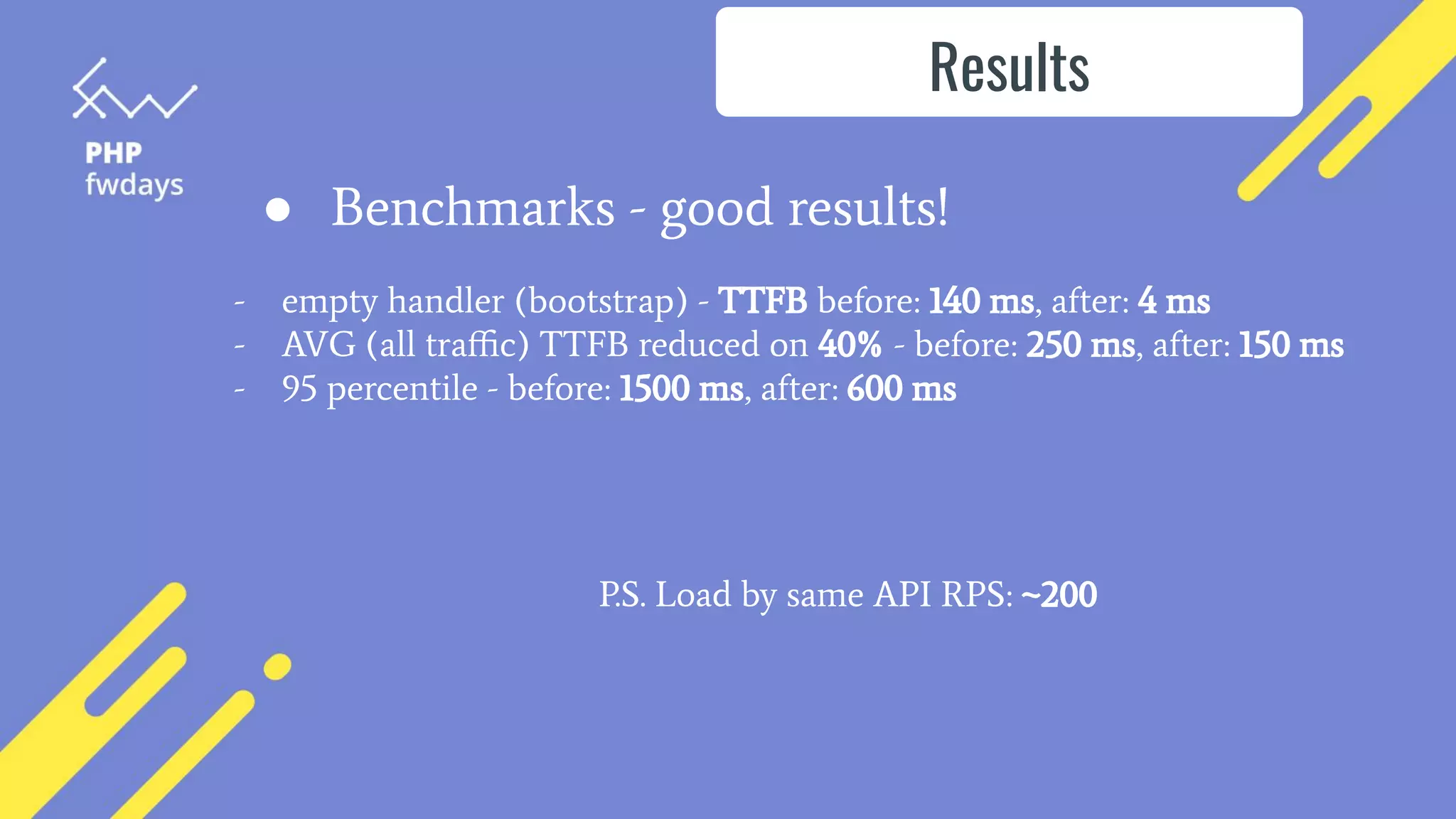 ● Benchmarks - good results!
Results
- empty handler (bootstrap) - TTFB before: 140 ms, after: 4 ms
- AVG (all traﬃc) TTFB reduced on 40% - before: 250 ms, after: 150 ms
- 95 percentile - before: 1500 ms, after: 600 ms
P.S. Load by same API RPS: ~200
 