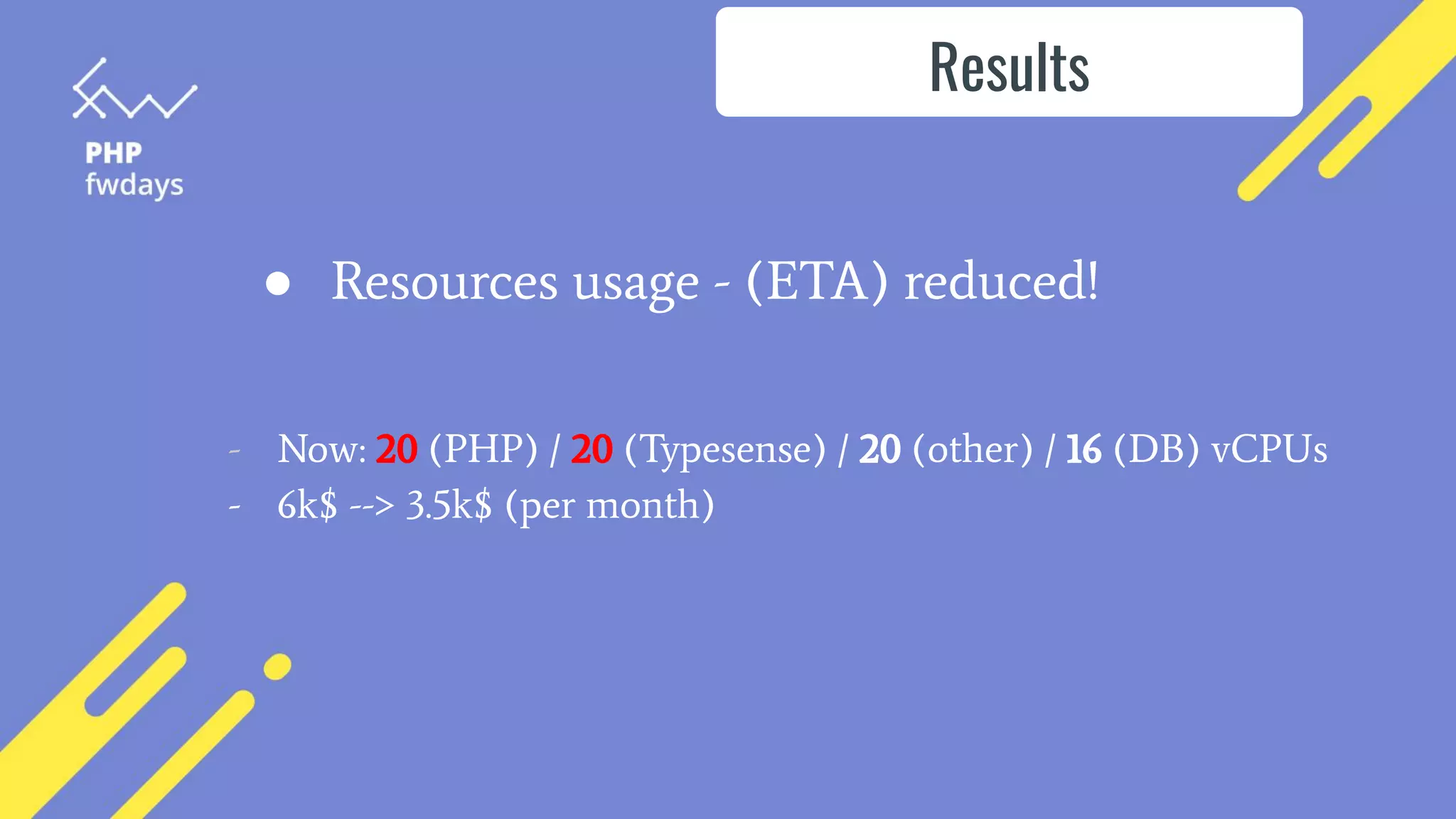 - Now: 20 (PHP) / 20 (Typesense) / 20 (other) / 16 (DB) vCPUs
- 6k$ --> 3.5k$ (per month)
Results
● Resources usage - (ETA) reduced!
 
