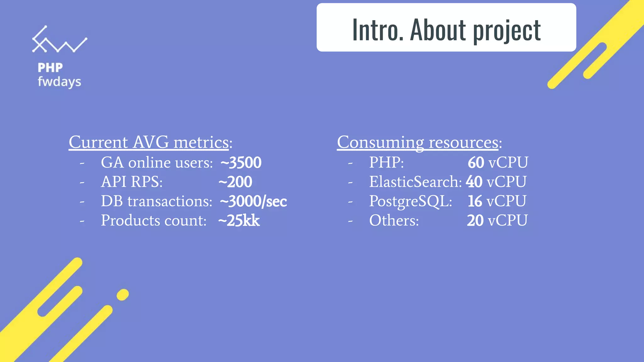 Intro. About project
Current AVG metrics:
- GA online users: ~3500
- API RPS: ~200
- DB transactions: ~3000/sec
- Products count: ~25kk
Consuming resources:
- PHP: 60 vCPU
- ElasticSearch: 40 vCPU
- PostgreSQL: 16 vCPU
- Others: 20 vCPU
 