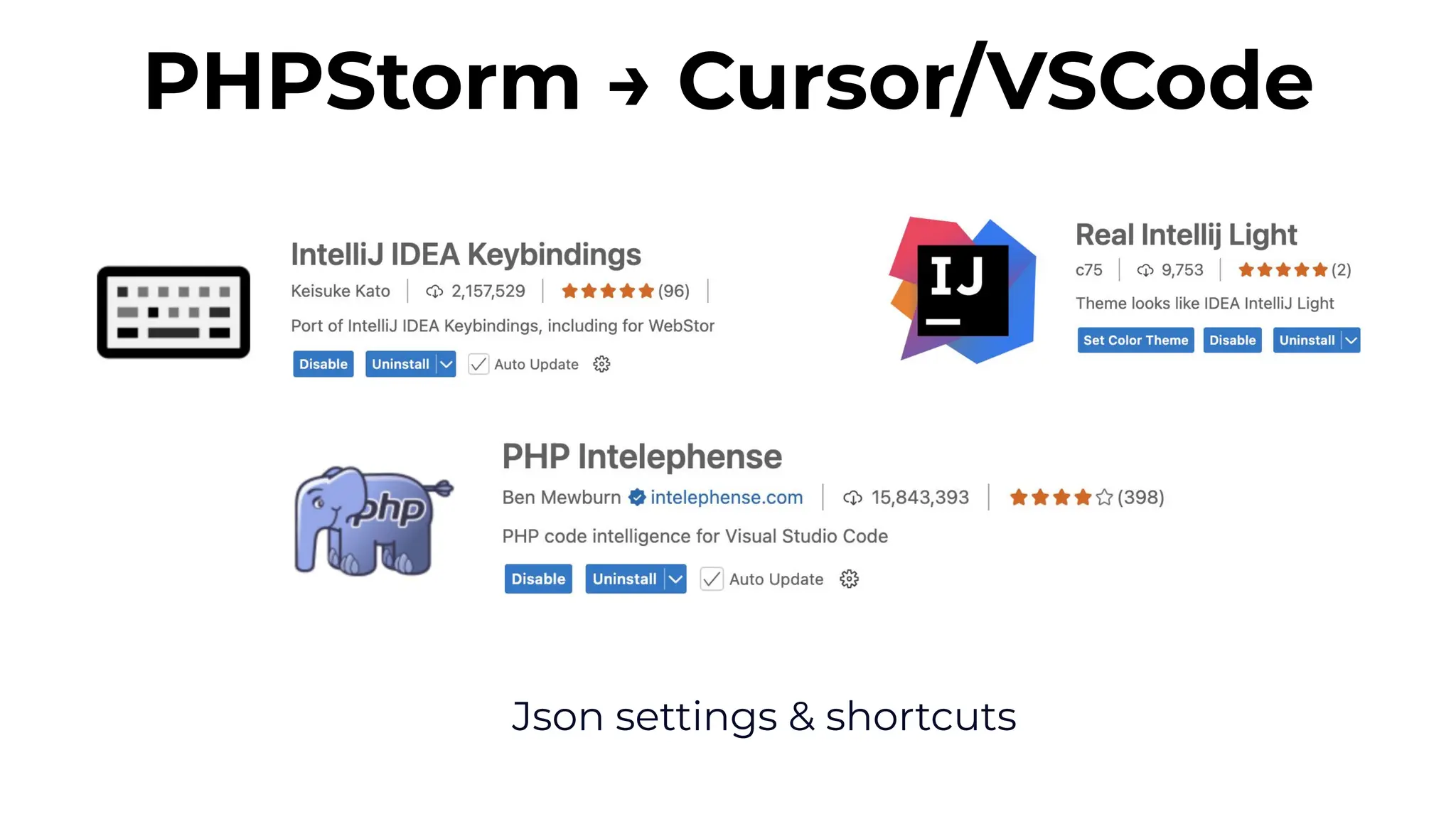 Json settings & shortcuts
PHPStorm → Cursor/VSCode
 