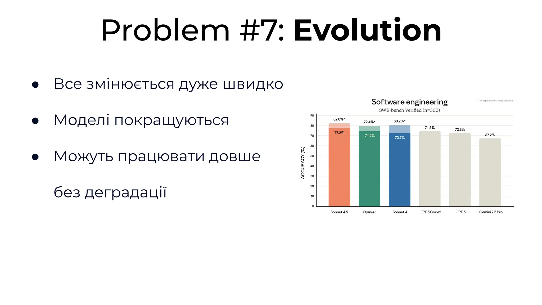 ● Все змінюється дуже швидко
● Моделі покращуються
● Можуть працювати довше
без деградації
Problem #7: Evolution
 