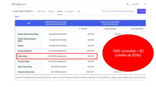 1000 consultas = $2
(credito de $200)
 