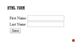 Comprehensive Guide to Form Handling Using PHP: GET, POST, and REQUEST ...