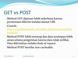 GET vs POST
Method GET diproses lebih sederhana karena
permintaan dikirim melalui alamat URL
Contoh:
http://aryadharmaadi.com/index.php?nama=arya&ho
bi=futsal
Method POST lebih tertutup dan data tersimpan lebih
aman selama pengiriman karena data tidak terlihat.
Data dikirimkan melalui body of request.
Method POST bersifat non-cacheable.
7 November 2015 aryadharmaadi.com 12
 