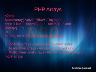 basic concept of php(Gunikhan sonowal) | PPT