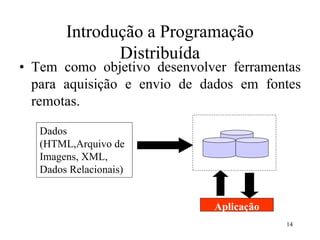 14
Introdução a Programação
Distribuída
• Tem como objetivo desenvolver ferramentas
para aquisição e envio de dados em fontes
remotas.
Dados
(HTML,Arquivo de
Imagens, XML,
Dados Relacionais)
Aplicação
Java
 