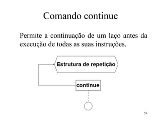 Comando continue
Permite a continuação de um laço antes da
execução de todas as suas instruções.
56
 