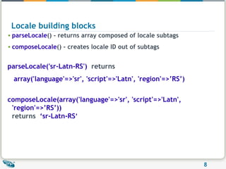 Locale building blocks parseLocale () - returns array composed of locale subtags composeLocale () - creates locale ID out of subtags parseLocale('sr-Latn-RS')   returns  array('language'=>'sr', 'script'=>'Latn', 'region'=>’RS’) composeLocale(array('language'=>'sr', 'script'=>'Latn', 'region'=>’RS’))   returns  ‘sr-Latn-RS ’ 