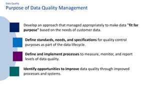 Purpose of Data Quality Management
Data Quality
Develop an approach that managed appropriately to make data "fit for
purpose" based on the needs of customer data.
Define standards, needs, and specifications for quality control
purposes as part of the data lifecycle.
Define and implement processes to measure, monitor, and report
levels of data quality.
Identify opportunities to improve data quality through improved
processes and systems.
 