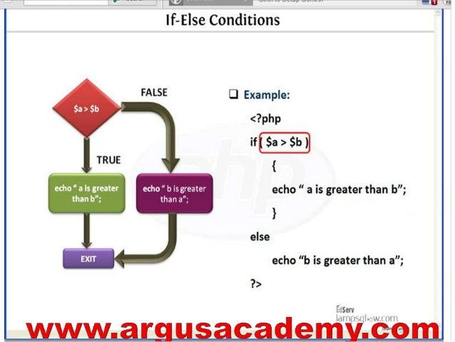 Php If Else