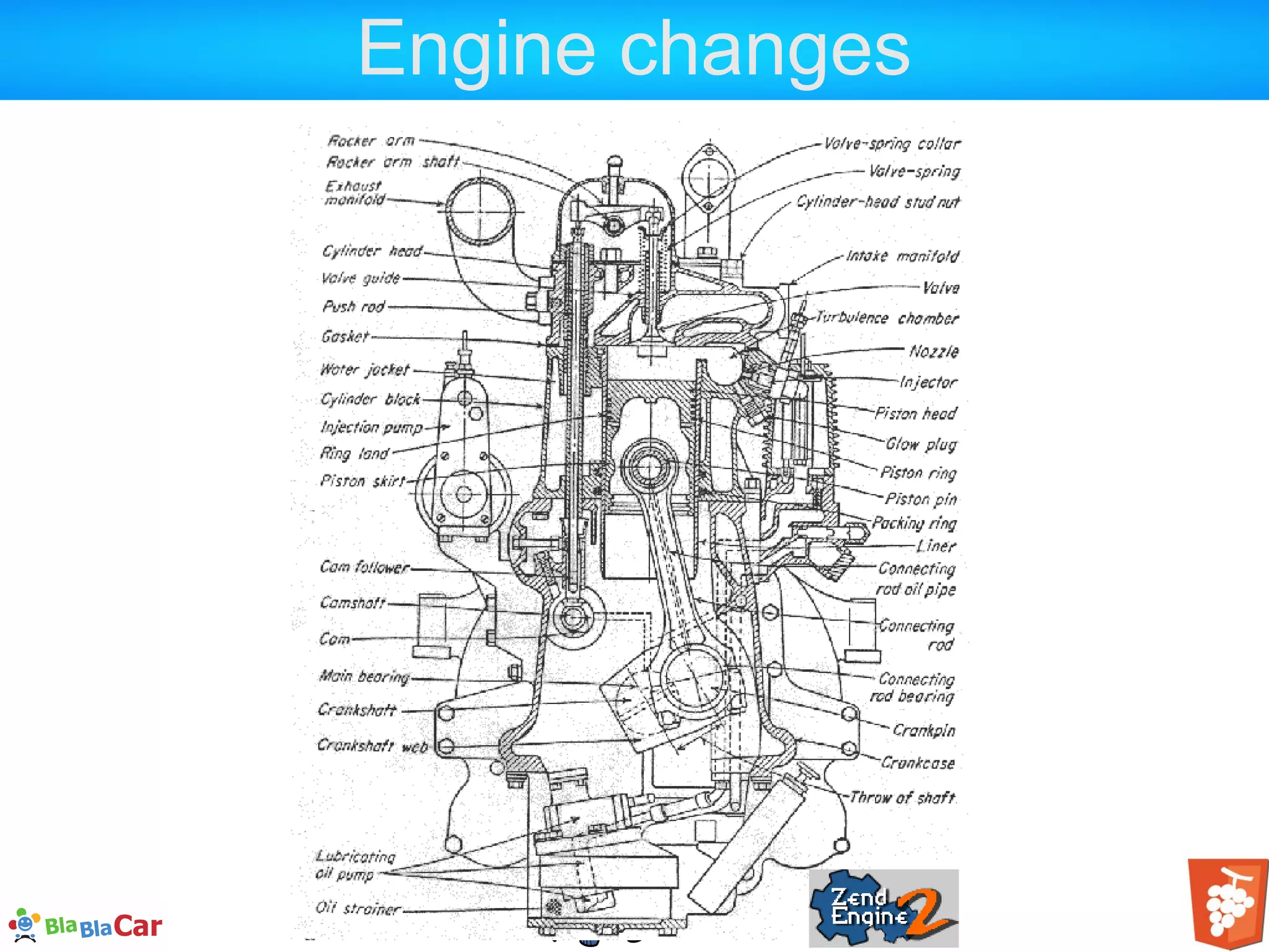 Engine changes 