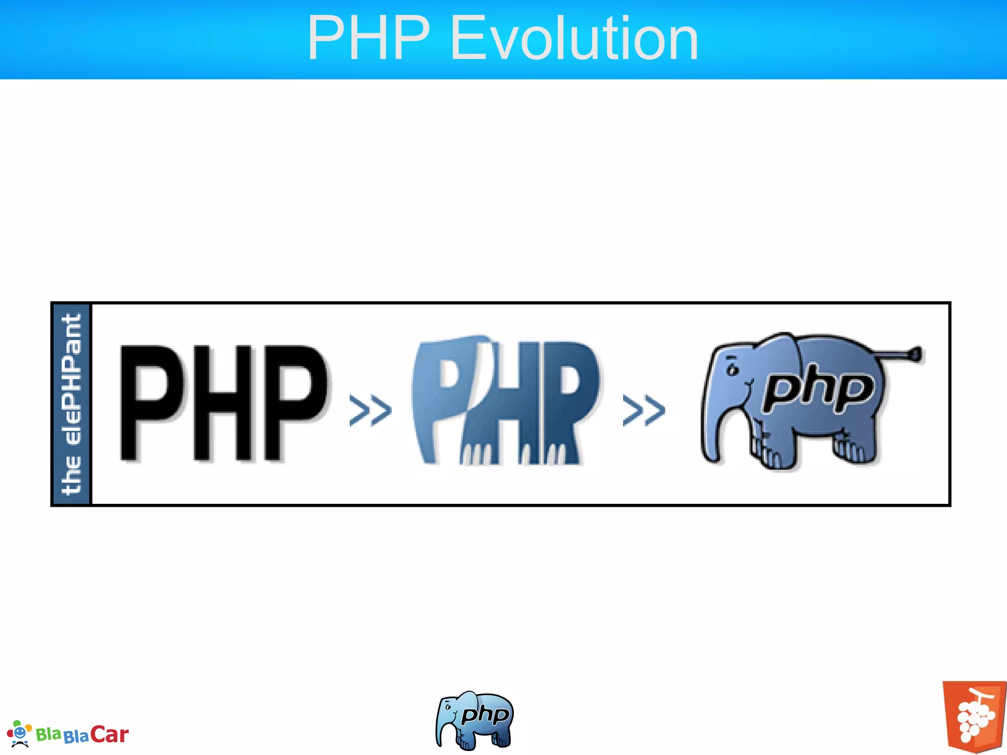 PHP Evolution 
