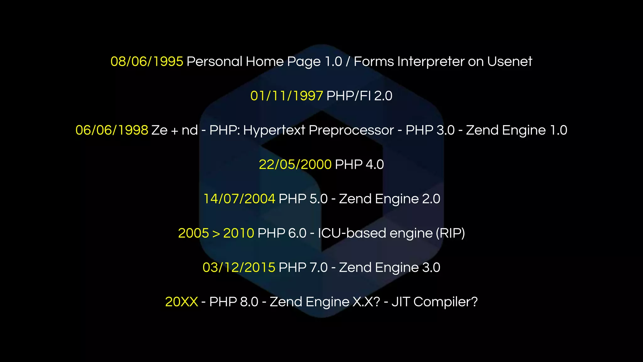 08/06/1995 Personal Home Page 1.0 / Forms Interpreter on Usenet
01/11/1997 PHP/FI 2.0
06/06/1998 Ze + nd - PHP: Hypertext Preprocessor - PHP 3.0 - Zend Engine 1.0
22/05/2000 PHP 4.0
14/07/2004 PHP 5.0 - Zend Engine 2.0
2005 > 2010 PHP 6.0 - ICU-based engine (RIP)
03/12/2015 PHP 7.0 - Zend Engine 3.0
20XX - PHP 8.0 - Zend Engine X.X? - JIT Compiler?
 