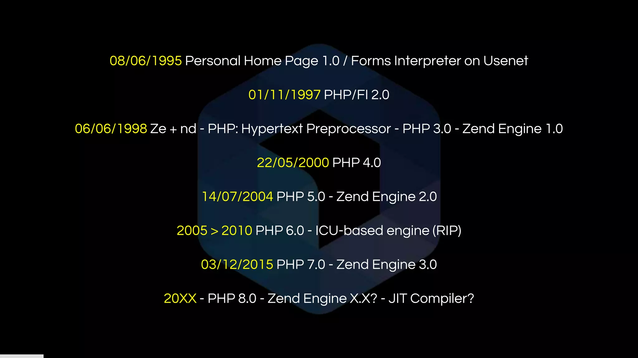 08/06/1995 Personal Home Page 1.0 / Forms Interpreter on Usenet
01/11/1997 PHP/FI 2.0
06/06/1998 Ze + nd - PHP: Hypertext Preprocessor - PHP 3.0 - Zend Engine 1.0
22/05/2000 PHP 4.0
14/07/2004 PHP 5.0 - Zend Engine 2.0
2005 > 2010 PHP 6.0 - ICU-based engine (RIP)
03/12/2015 PHP 7.0 - Zend Engine 3.0
20XX - PHP 8.0 - Zend Engine X.X? - JIT Compiler?
 
