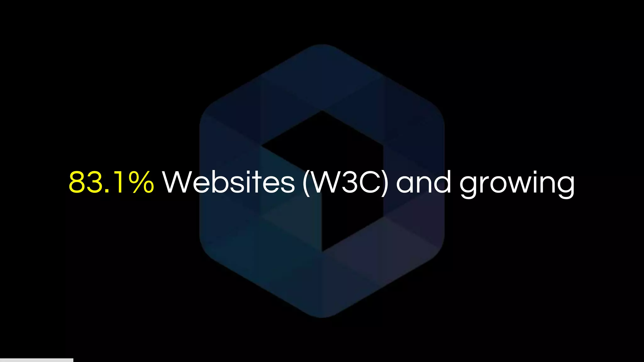 83.1% Websites (W3C) and growing
 