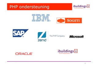 Hello Enterprise, my name is PHP