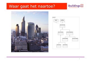 Hello Enterprise, my name is PHP