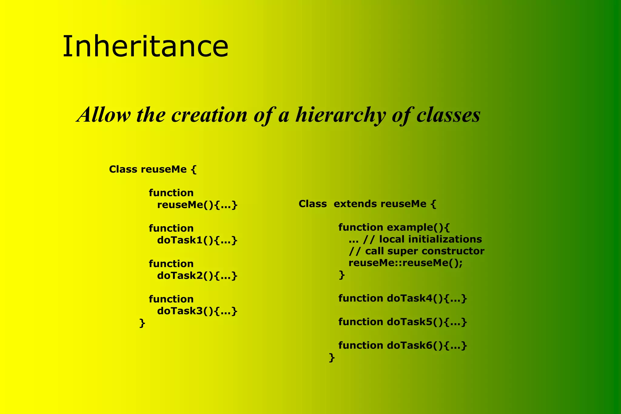 Allow the creation of a hierarchy of classes Inheritance Class reuseMe { function reuseMe(){...} function doTask1(){...} function doTask2(){...} function doTask3(){...} } Class extends reuseMe { function example(){ ... // local initializations // call super constructor reuseMe::reuseMe(); } function doTask4(){...} function doTask5(){...} function doTask6(){...} } 