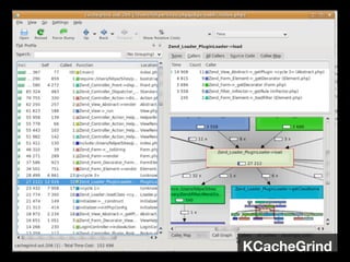 PHP Jedi - Boas Práticas e Alta Performance