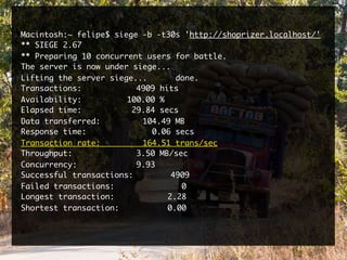 Macintosh:~ felipe$ siege -b -t30s 'http://shoprizer.localhost/'
** SIEGE 2.67
** Preparing 10 concurrent users for battle.
The server is now under siege...
Lifting the server siege...       done.
Transactions:		          4909 hits
Availability:		        100.00 %
Elapsed time:		         29.84 secs
Data transferred:	        104.49 MB
Response time:	 	           0.06 secs
Transaction rate:	        164.51 trans/sec
Throughput:	 	           3.50 MB/sec
Concurrency:	 	          9.93
Successful transactions:         4909
Failed transactions:	              0
Longest transaction:	           2.28
Shortest transaction:	          0.00
 