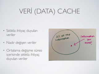 VERİ (DATA) CACHE
• Sıklıkla ihtiyaç duyulan
veriler
• Nadir değişen veriler
• Ortalama değişme süresi
içerisinde sıklıkla ihtiyaç
duyulan veriler
 