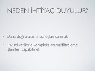 NEDEN İHTİYAÇ DUYULUR?
• Daha doğru arama sonuçları sunmak
• İlişkisel verilerle kompleks arama/ﬁltreleme
işlemleri yapabilmek
 