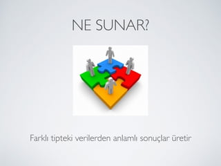 NE SUNAR?
Farklı tipteki verilerden anlamlı sonuçlar üretir
 