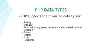 PHP Basics | PPT