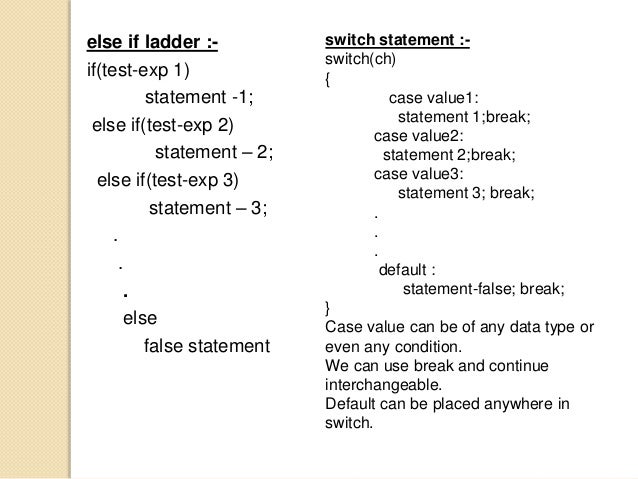 Learn PHP Lacture1