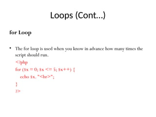 Loops (Cont…)
for Loop
• The for loop is used when you know in advance how many times the
script should run.
<?php
for ($x = 0; $x <= 5; $x++) {
echo $x. "<br>";
}
?>
 