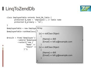 PHPLinq – Example…$someNumbers = newarray(1, 2, 3, 4, 5);$results = from('$x')->in($someNumbers)         ->where('$x => $x < 3')         ->select('new { "Number" => $x }');foreach ($results as $result) {    print($result->Number);}